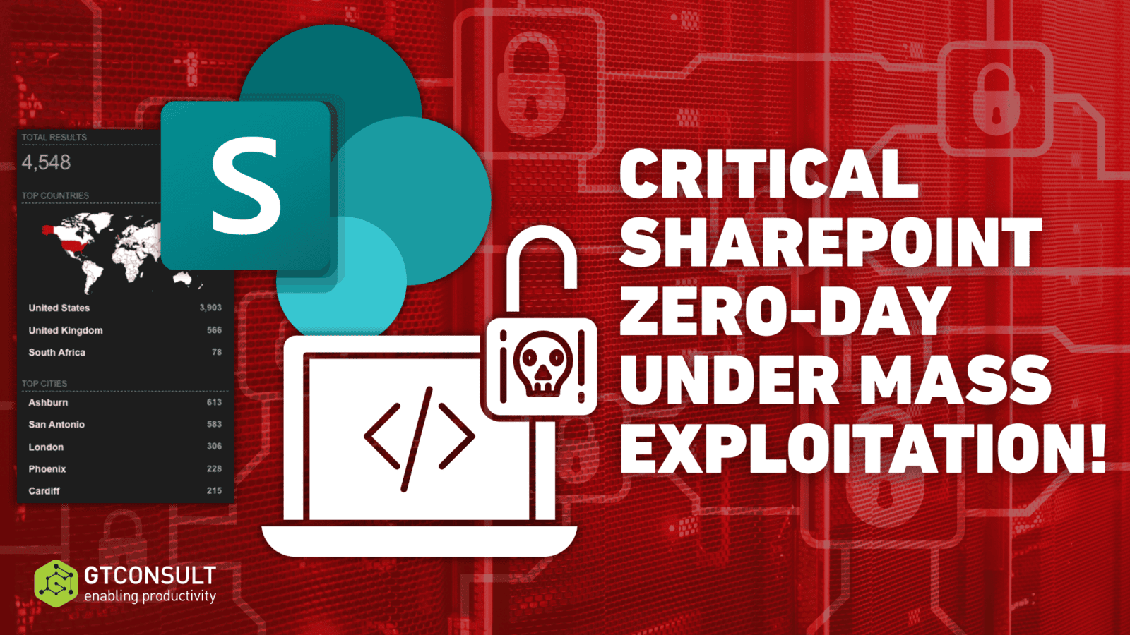 Critical SharePoint Zero-Day Under Mass Exploitation: The ToolShell Campaign and Why Expert Monitoring Saves Organizations 